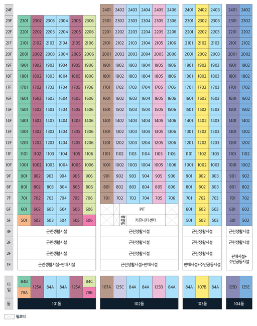 e편한세상 동대구역 센텀스퀘어 이미지 8