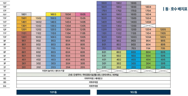 청량리역 요진와이시티 도시형생활주택 이미지 2