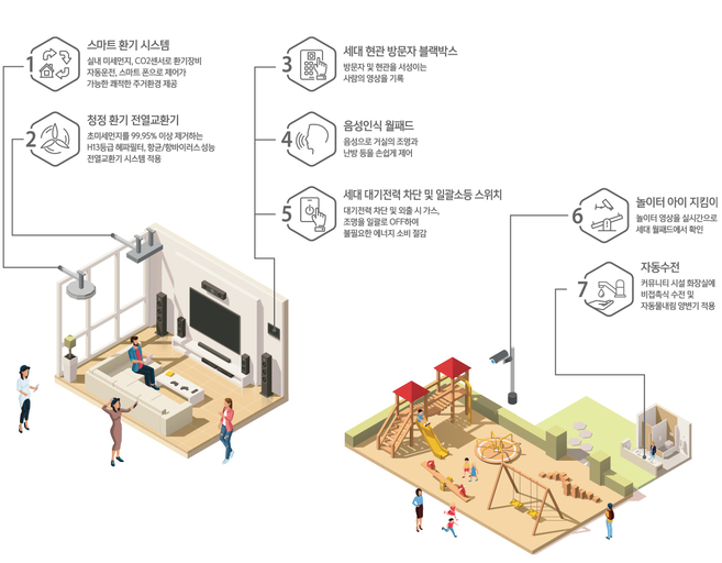 화성 동탄2 A106BL 아테라 파밀리에(구 어울림 파밀리에) 이미지 12