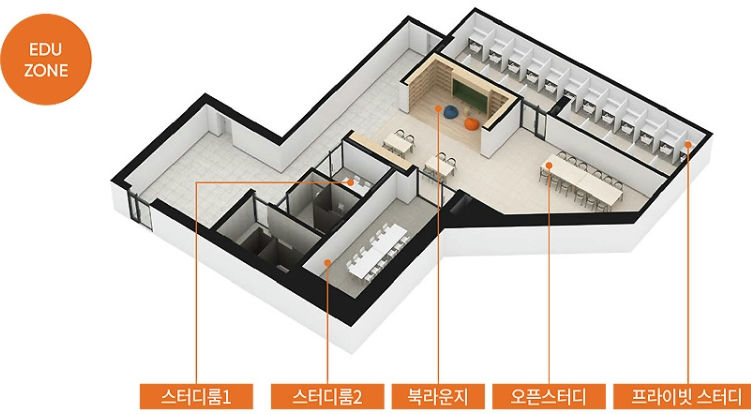 더샵 오산역아크시티 이미지 7