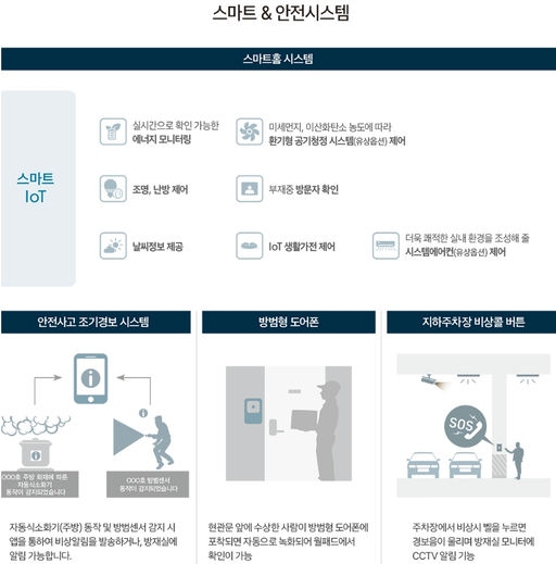 라클라체자이드파인 이미지 13