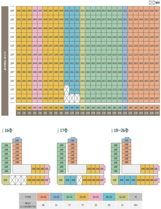 세운푸르지오헤리시티 이미지 5