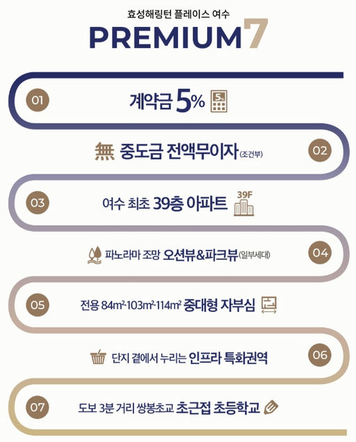 효성해링턴 플레이스 여수 이미지 7