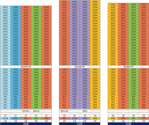 해링턴 플레이스 반월당2차 이미지 7