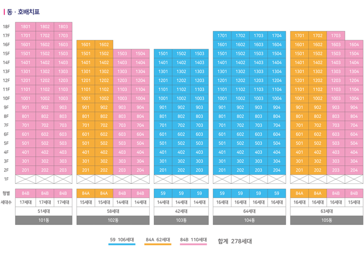 순화지구 미래 프레지안 이미지 3