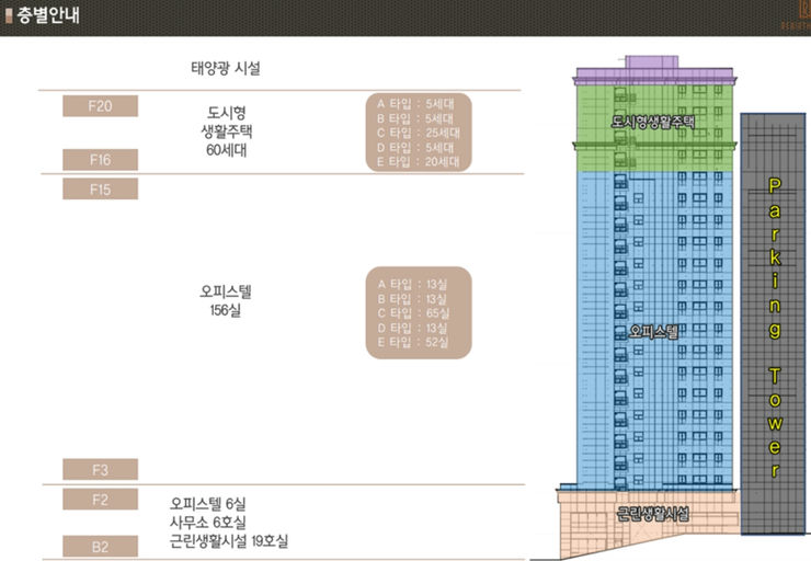강동 리버스시티 이미지 5
