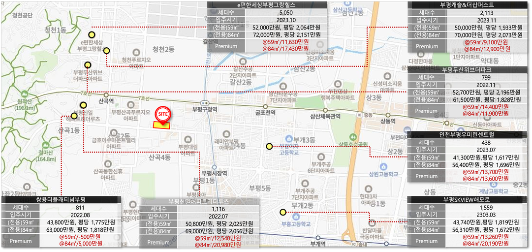 부평 엘크루 이미지 6