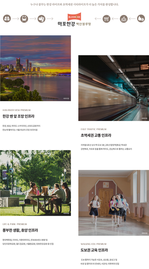 상수역 벽산블루밍 이미지 7