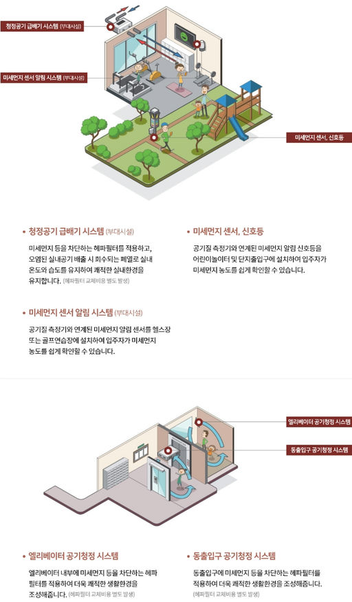 평택 고덕 우미린 프레스티지 이미지 8