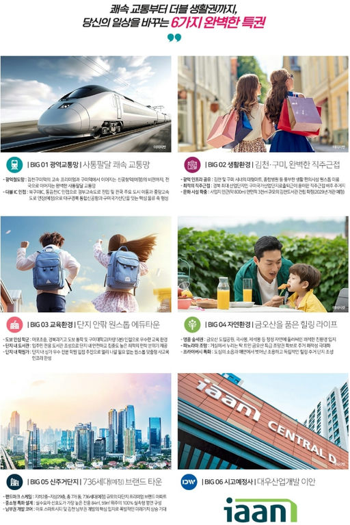 이안 에코포레 김천구미 이미지 3