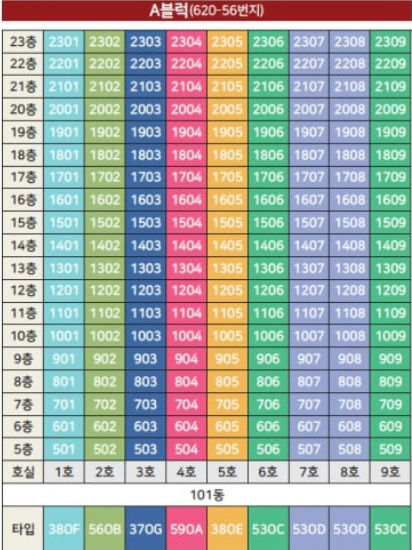 힐스테이트 청량리 더퍼스트 A블럭 이미지 4