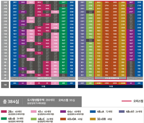 힐스테이트 청량리 메트로블(오피스텔) 이미지 5