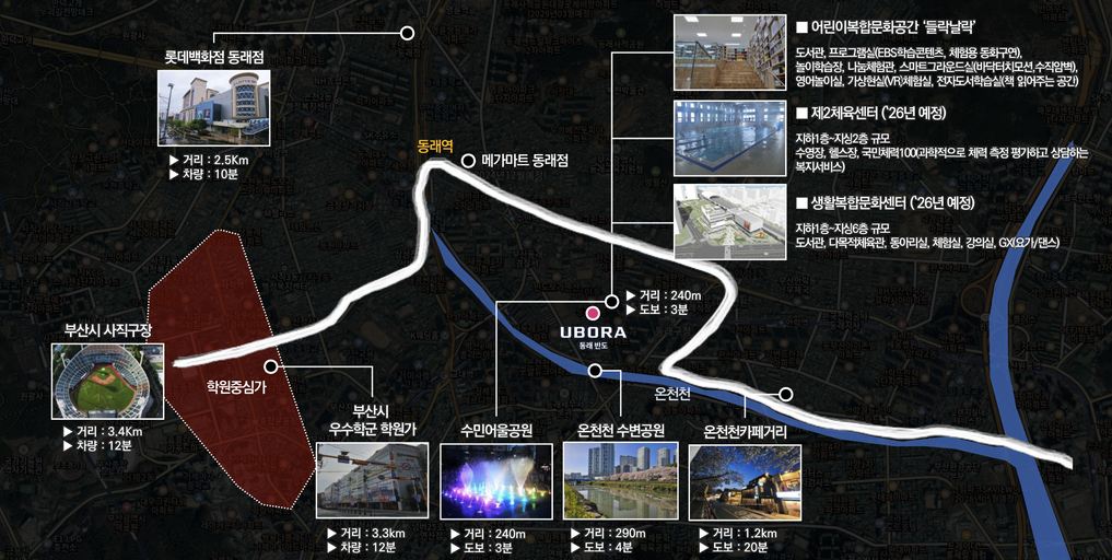 동래 반도 유보라 이미지 15