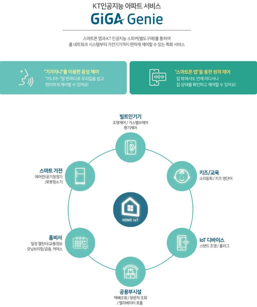 덕계역 한신더휴 포레스트 이미지 15