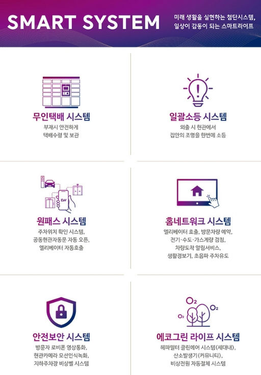 경성대부경대역 비스타동원 더 프리미엄 이미지 7