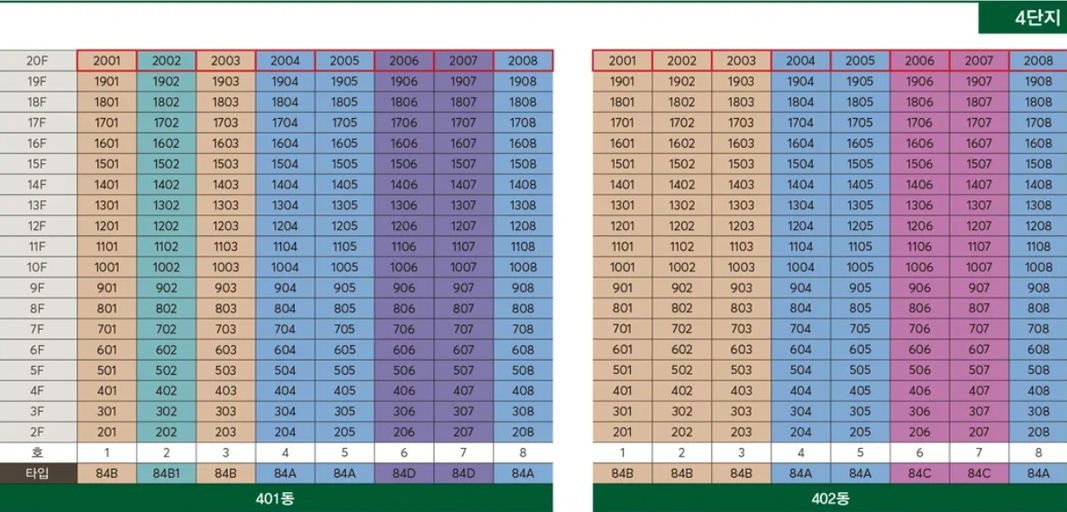 빌리브 명지 듀클래스4단지 이미지 7