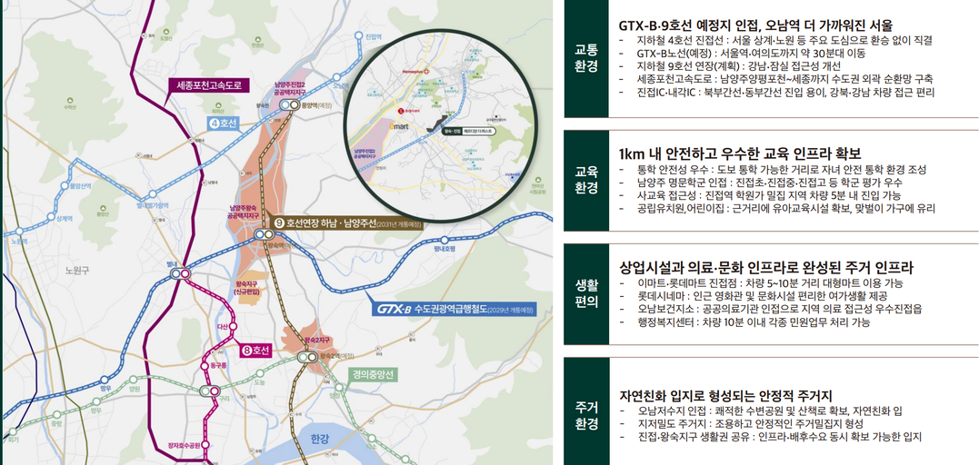 왕숙진접 월드메르디앙 더퍼스트 이미지 3
