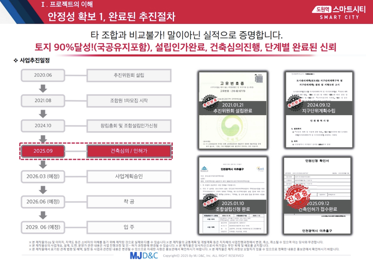 도원역 스마트시티 이미지 6