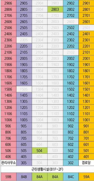 경성대부경대역 비스타동원 더 프리미엄 이미지 4