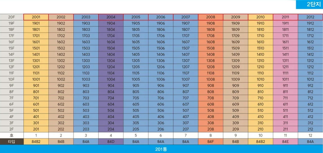 빌리브 명지 듀클래스2단지 이미지 7