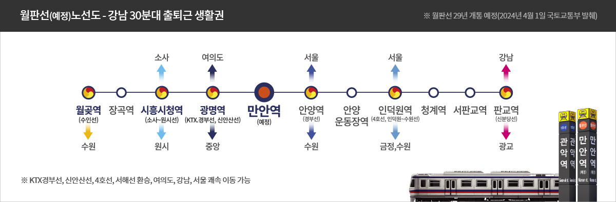 만안역 중앙하이츠 포레 이미지 5
