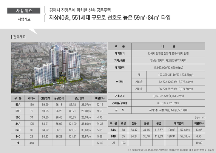 진영 노르웨이숲 이미지 4