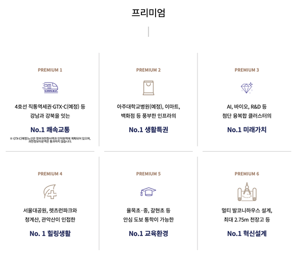 해링턴 스퀘어 과천 이미지 5
