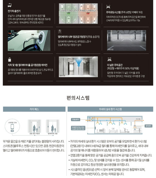 아산탕정자이 메트로시티(A3BL) 이미지 14