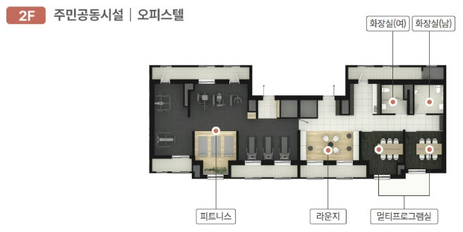 호반써밋 풍무Ⅱ 이미지 8