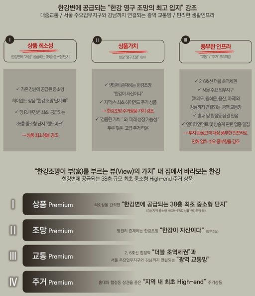 라비움 한강(오) 이미지 3