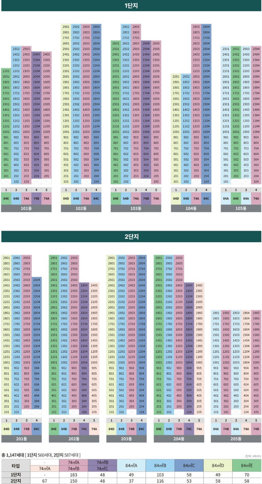 왕숙 푸르지오 더 퍼스트 2단지 공공분양주택(본청약) 이미지 7