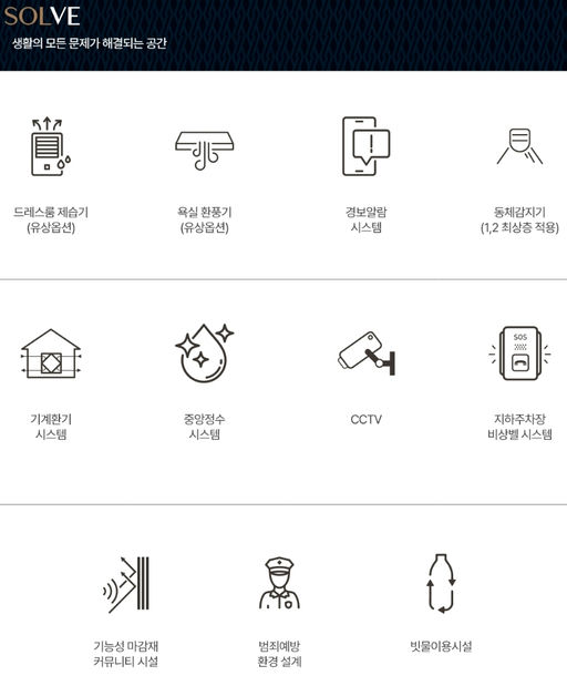 두산위브 트리니뷰 구명역 이미지 17
