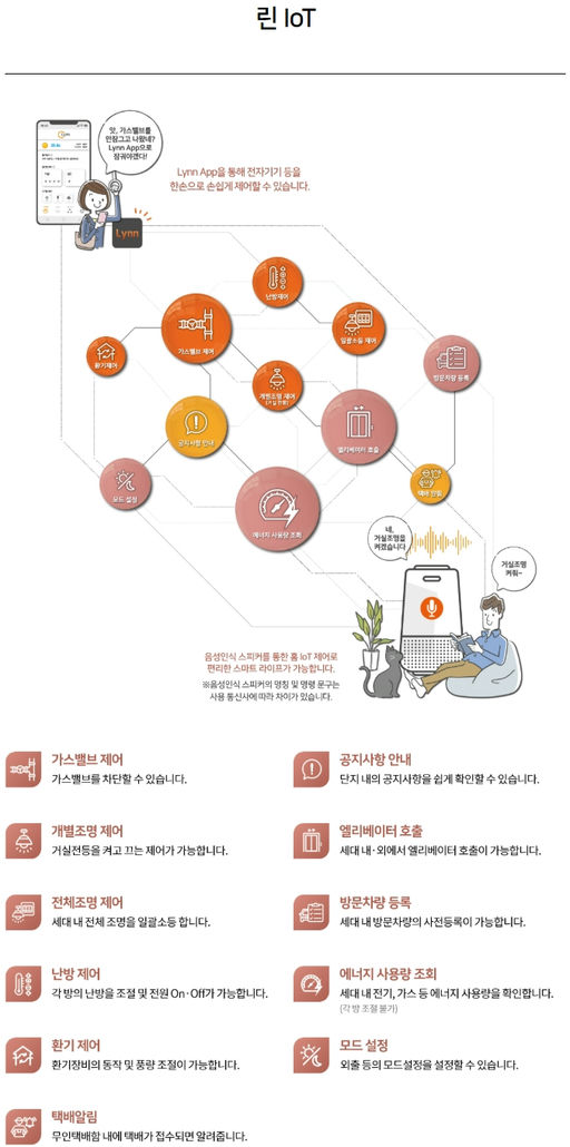 평택 고덕 우미린 프레스티지 이미지 9