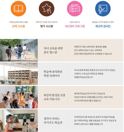 덕계역 한신더휴 포레스트 이미지 10