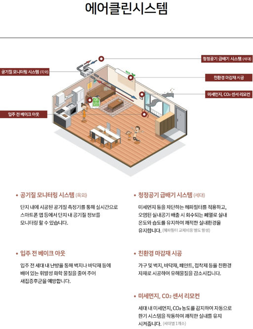 평택 고덕 우미린 프레스티지 이미지 7