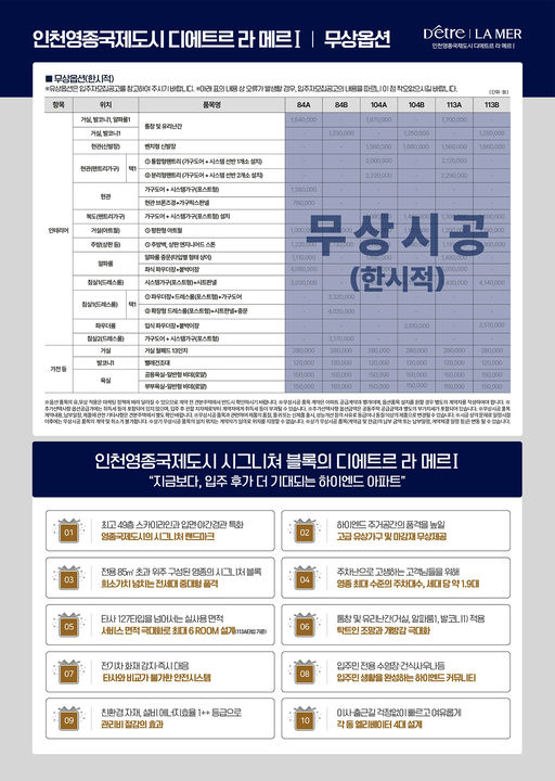 인천영종국제도시 디에트르 라메르Ⅰ(RC4-1, 2BL) 임의공급 (2차) 이미지 29