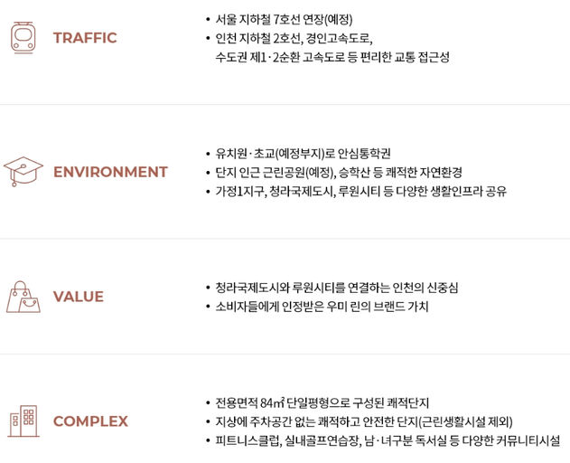 인천가정2지구 B2블록 공공분양주택(후속사업) 이미지 13