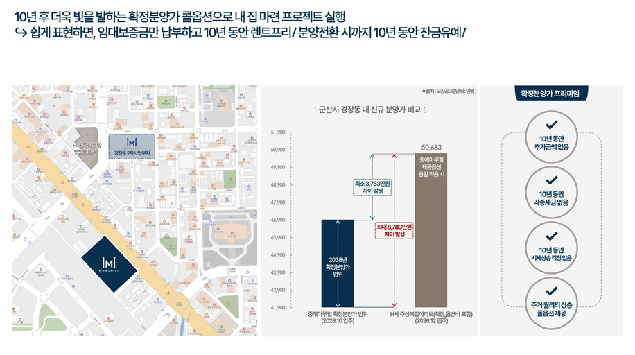 군산 경장동 중해마루힐 이미지 8