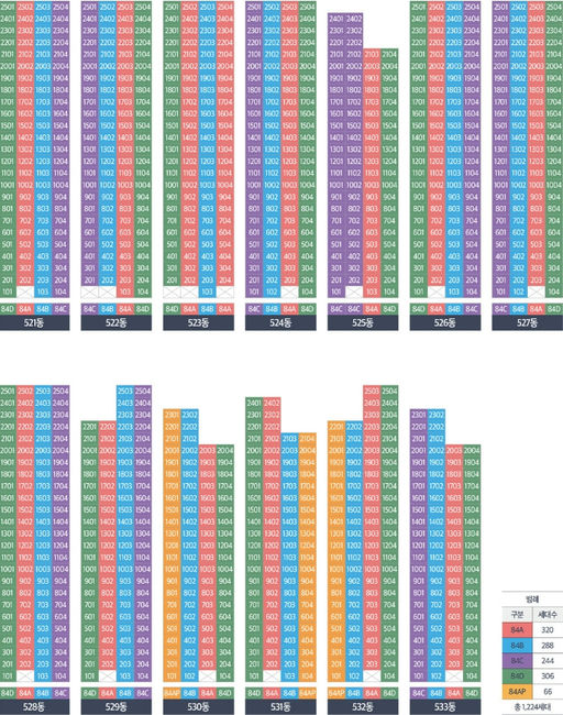 인천 영종하늘도시 A25블록 대성베르힐(4차) 이미지 4