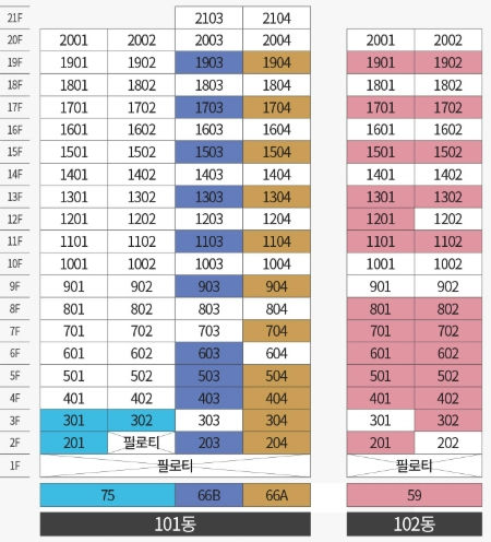 만안역 중앙하이츠 포레 이미지 10