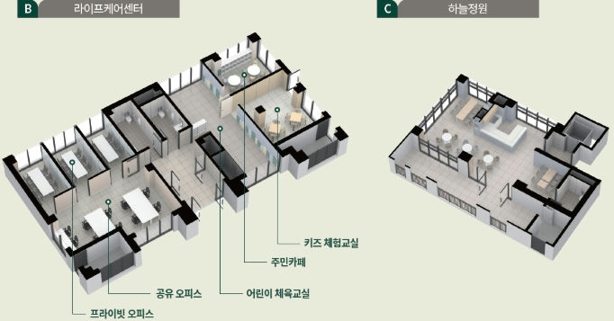 엘리프 세종 스마트시티 이미지 7
