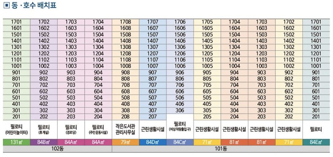 동대구역 엘크루 더센트럴 이미지 3