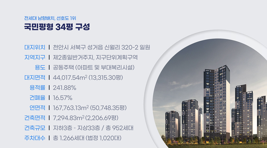 직산역 더리브 이미지 3