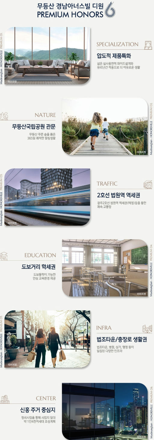 무등산 경남아너스빌 디원 이미지 5