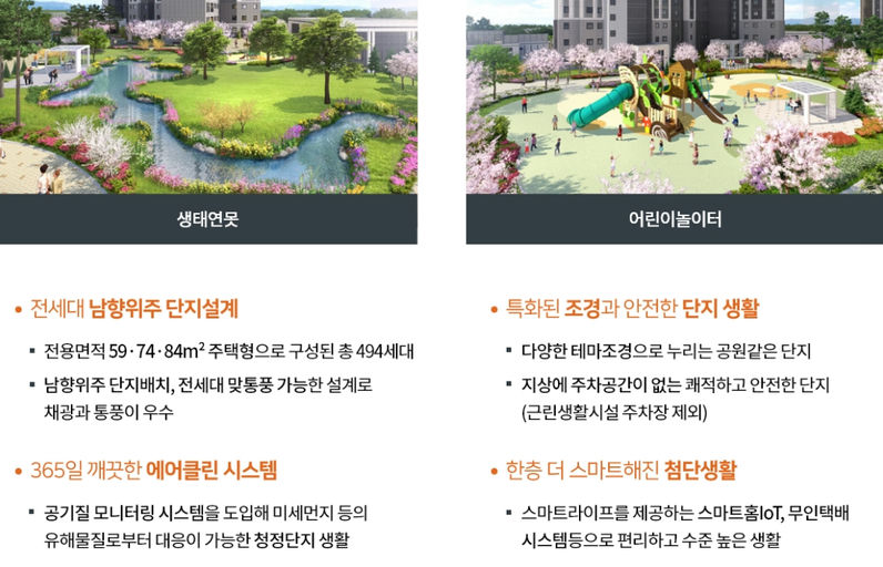 고양 창릉 우미 린 그레니티 공공분양주택(본청약) 이미지 4