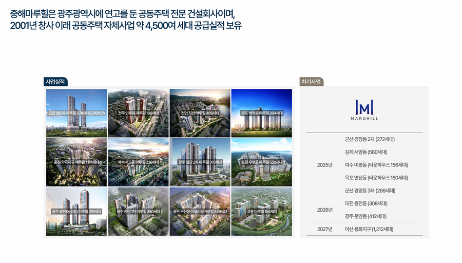 군산 경장동 중해마루힐 이미지 10