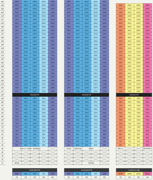 의정부역 센트럴 아이파크 이미지 5