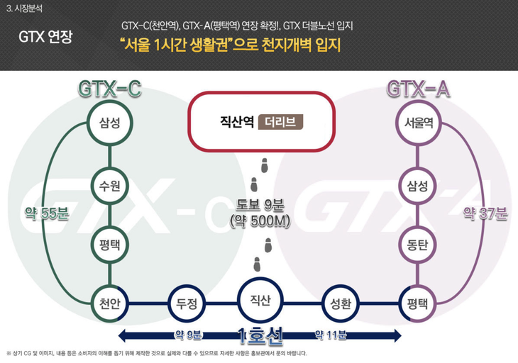 직산역 더리브 이미지 10