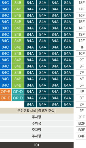 이안 연동 스퀘어 이미지 5