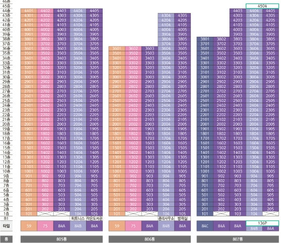 시티오씨엘 8단지 이미지 10
